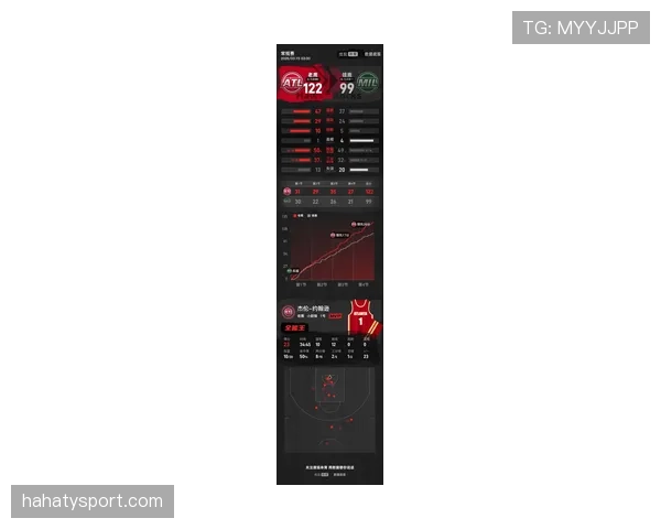 CJ·麦科勒姆无球跑动提升得分效率 拉开与布克关键表现差距