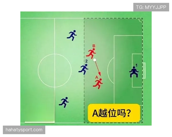 足球假摔判罚规则及裁判判定标准详解