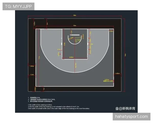 一次搞懂干扰球的NBA和国际篮联规则差异
