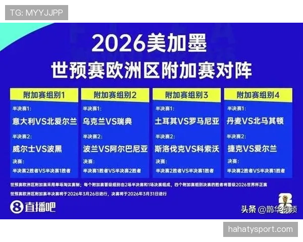 2026世界杯48队12个小组赛制如何规定小组第三如何出线