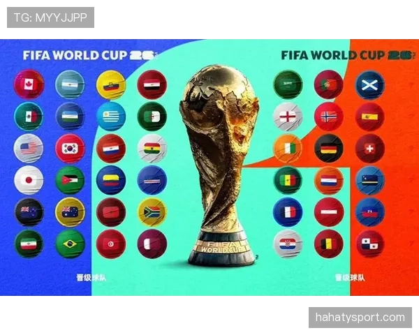 2026世界杯48队12组赛制怎么安排，小组第三如何晋级
