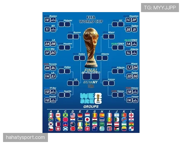 2026世界杯小组赛晋级规则是什么