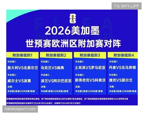 2026世界杯淘汰赛晋级怎么算