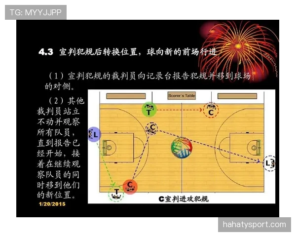 裁判视角下篮球防守位置规则合法站位的判定核心要素