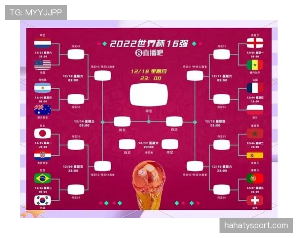 日本队2026世界杯出线形势分析：小组对手实力如何，能否突围晋级
